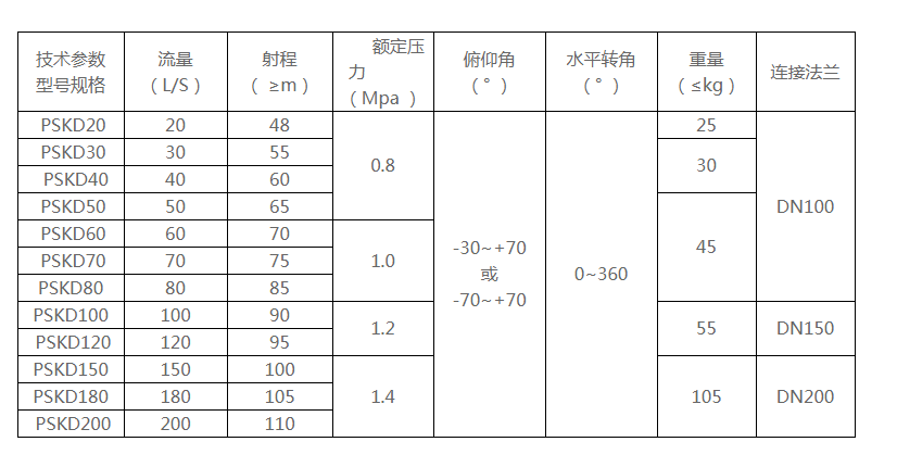 微信截图_20190928102424.png